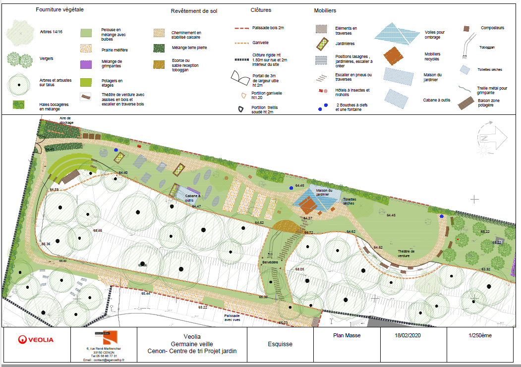 Le futur jardin dessiné par l'Agence Trouillot & Hermel paysagistes