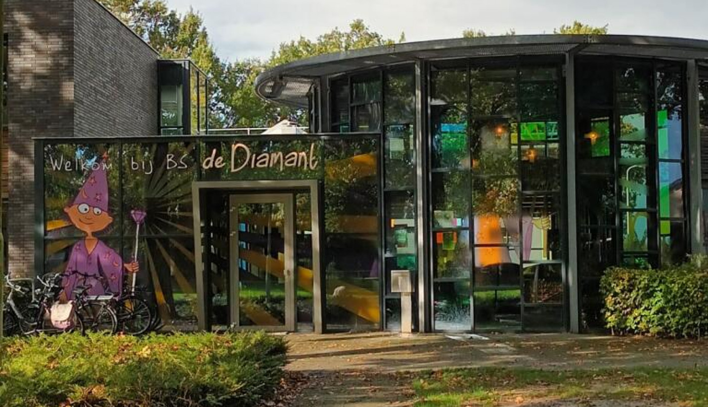 Première mobilité du consortium : A la découverte du système scolaire néerlandais 